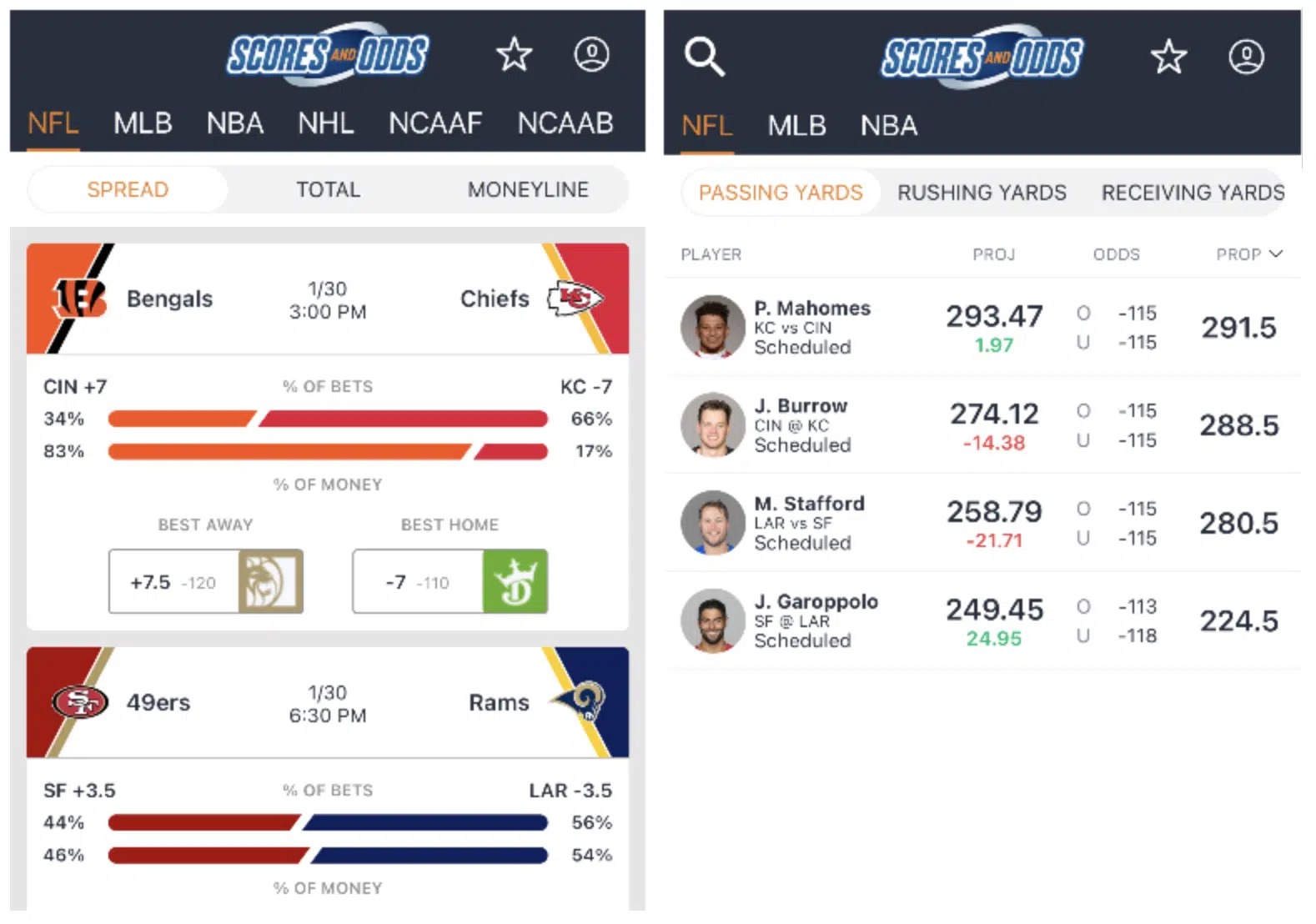 Basketball Betting: Your Ultimate Guide for Winning Big in 2026 - sports betting illustration