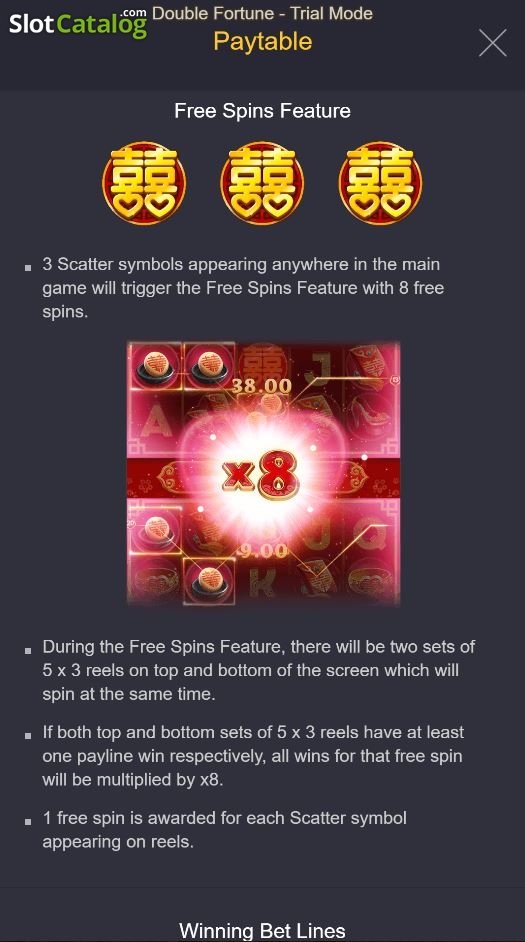Best Online Slots Malaysia Comparison Guide 2026